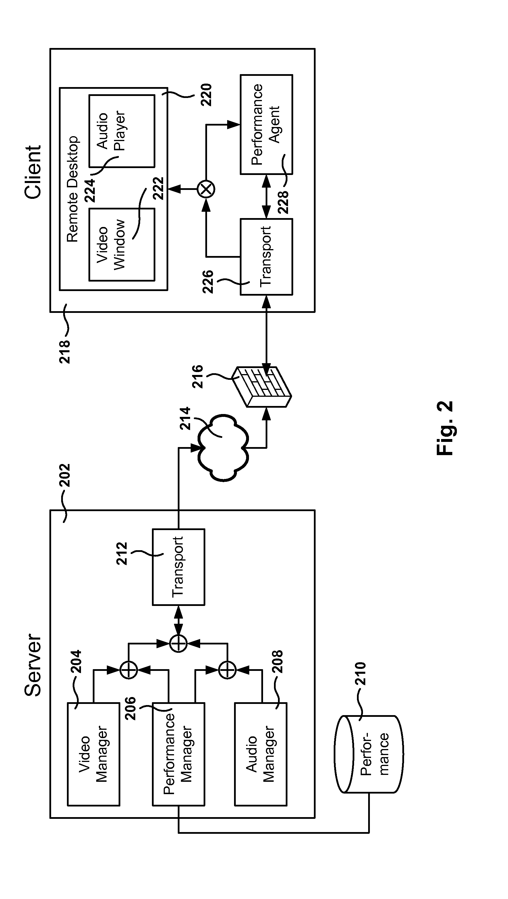 Monitoring audio fidelity and audio-video synchronization