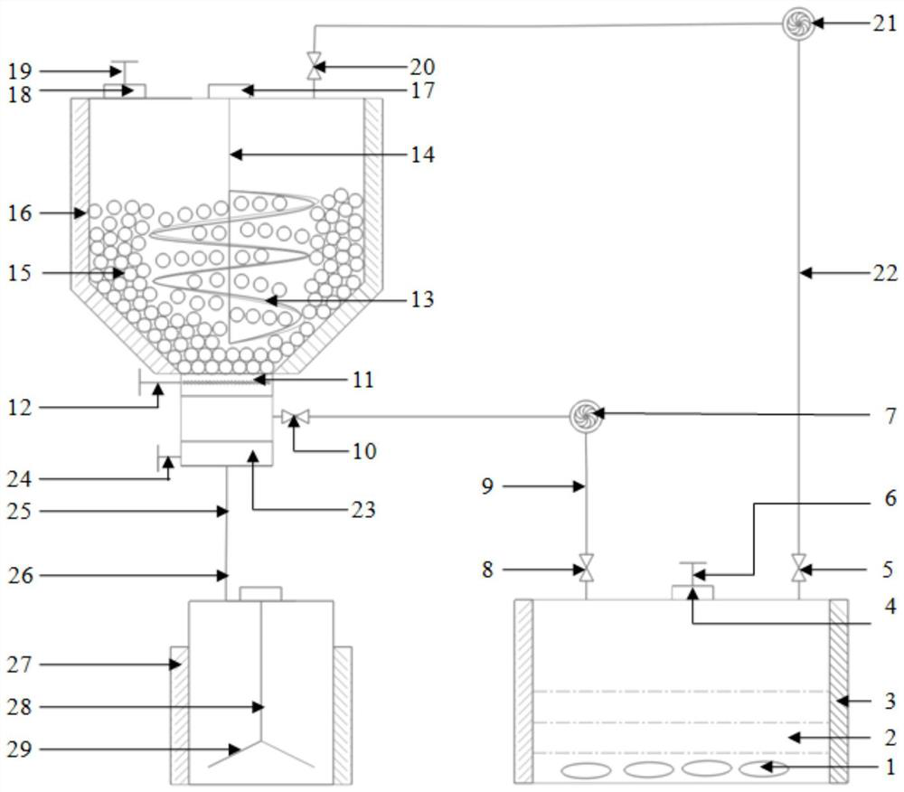 Preparation method of radioactive isotope tracer agent