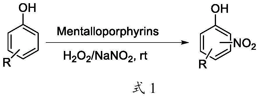 Green nitrification method and application for phenolic compound