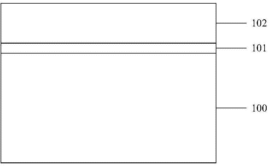 Preparation method of shallow trench isolation structure