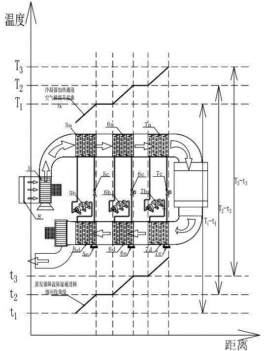 Heat pump system for heating drying medium and recovering waste heat in stepped mode