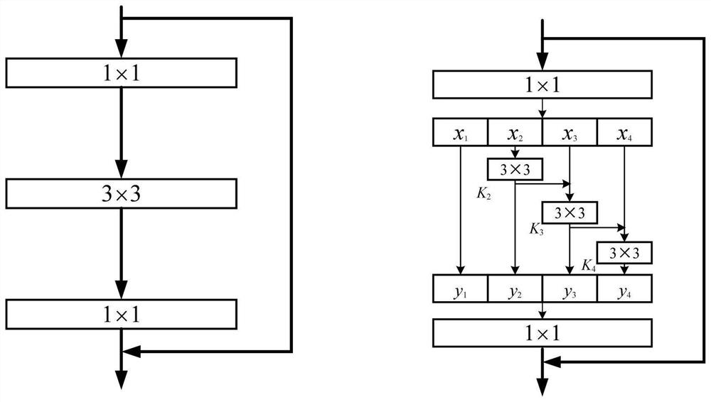 PCB defect image recognition method based on multi-model fusion convolutional neural network