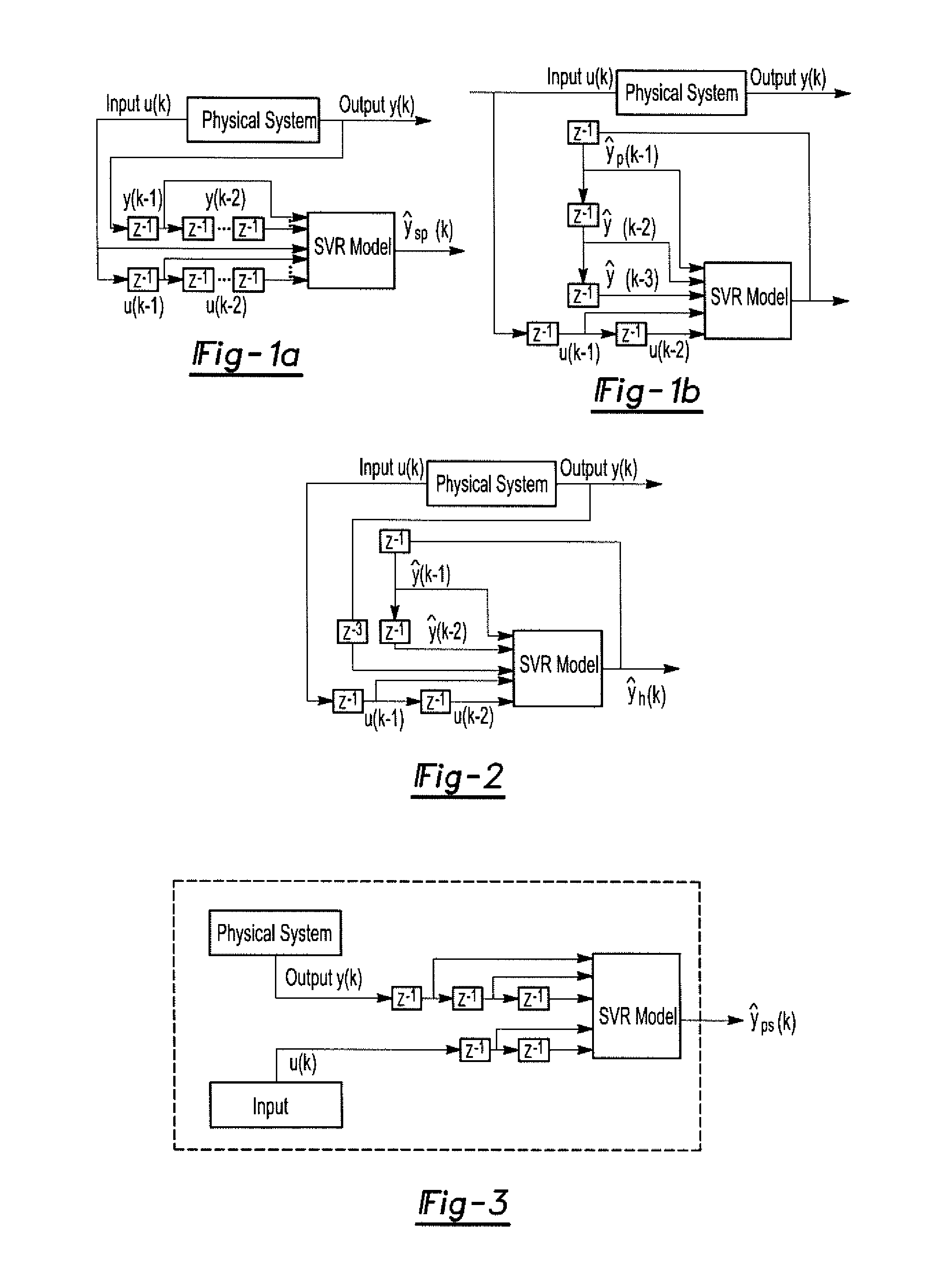 Svr dynamic system modeling with delayed output measurements