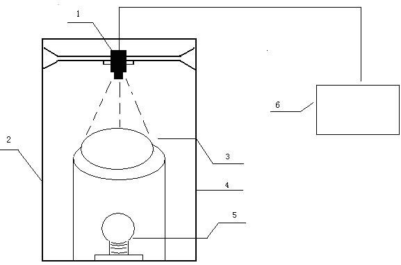 Machine vision technology based method for rapidly detecting egg freshness