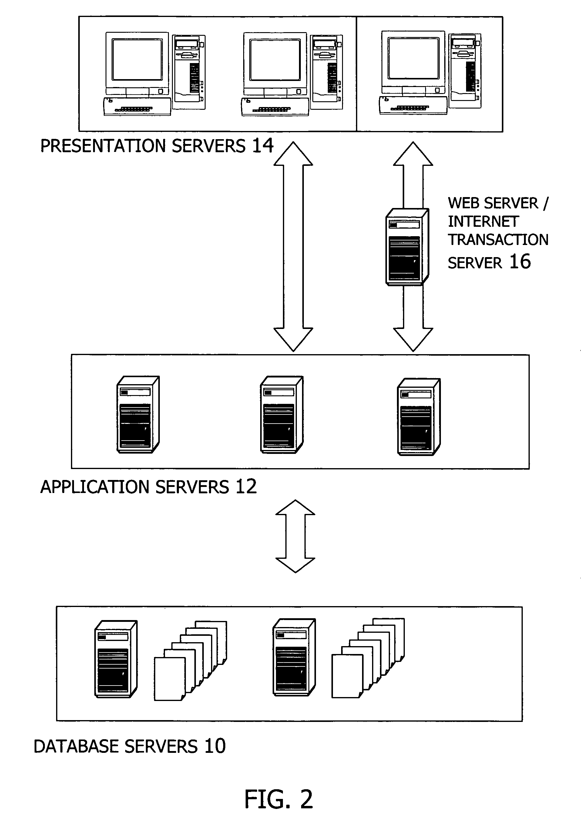 Processing of data sets in a computer network