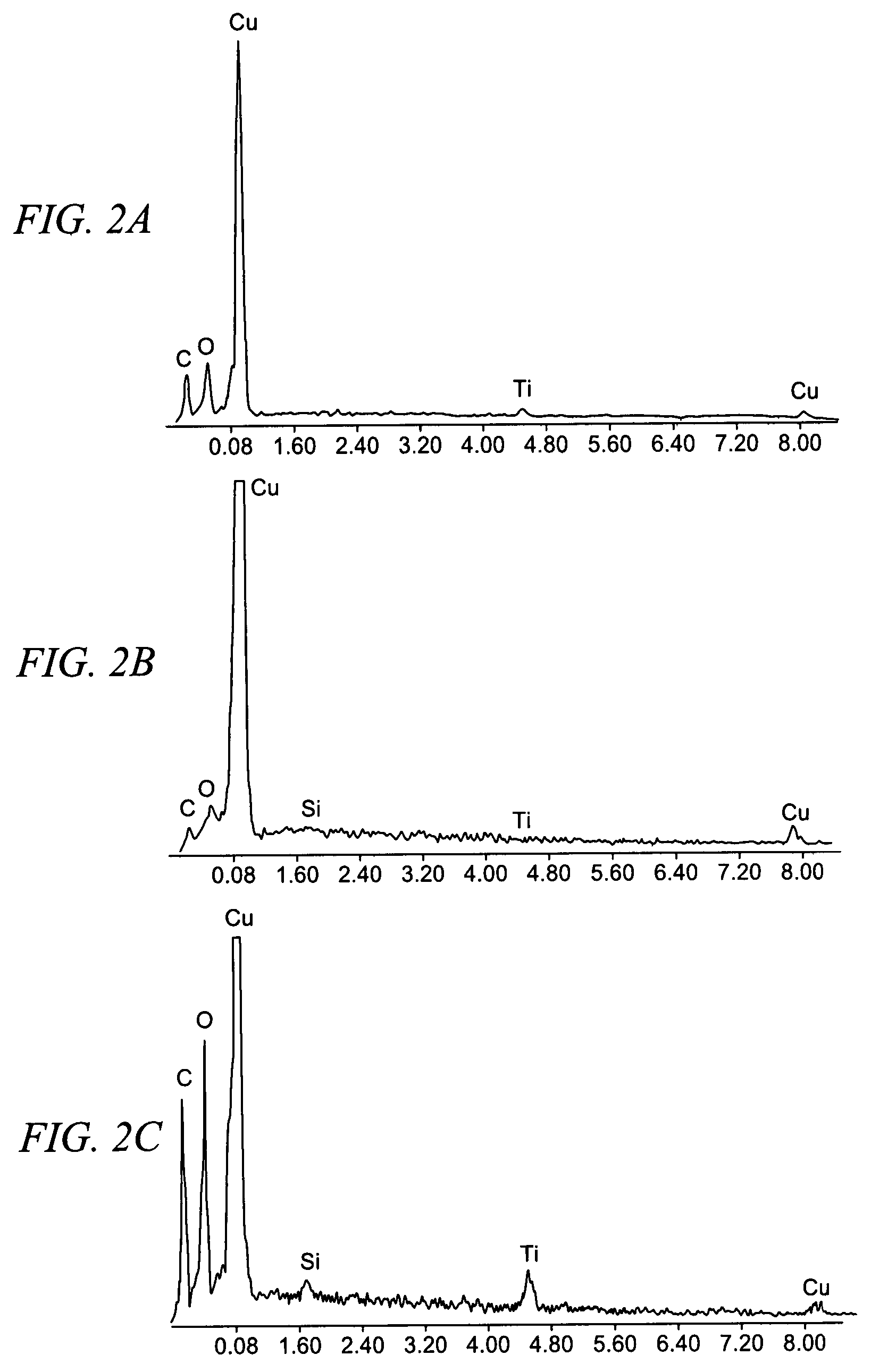 Micro-patterned SiO2/TiO2 films through photo and chemical reactions