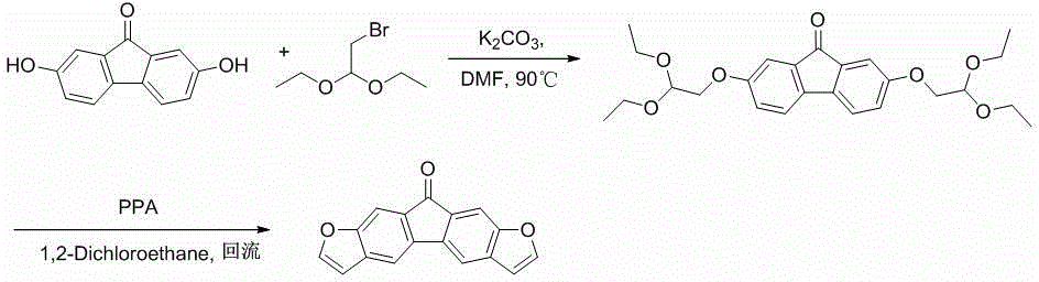 Double-furofluorenone as well as derivative and preparation method thereof