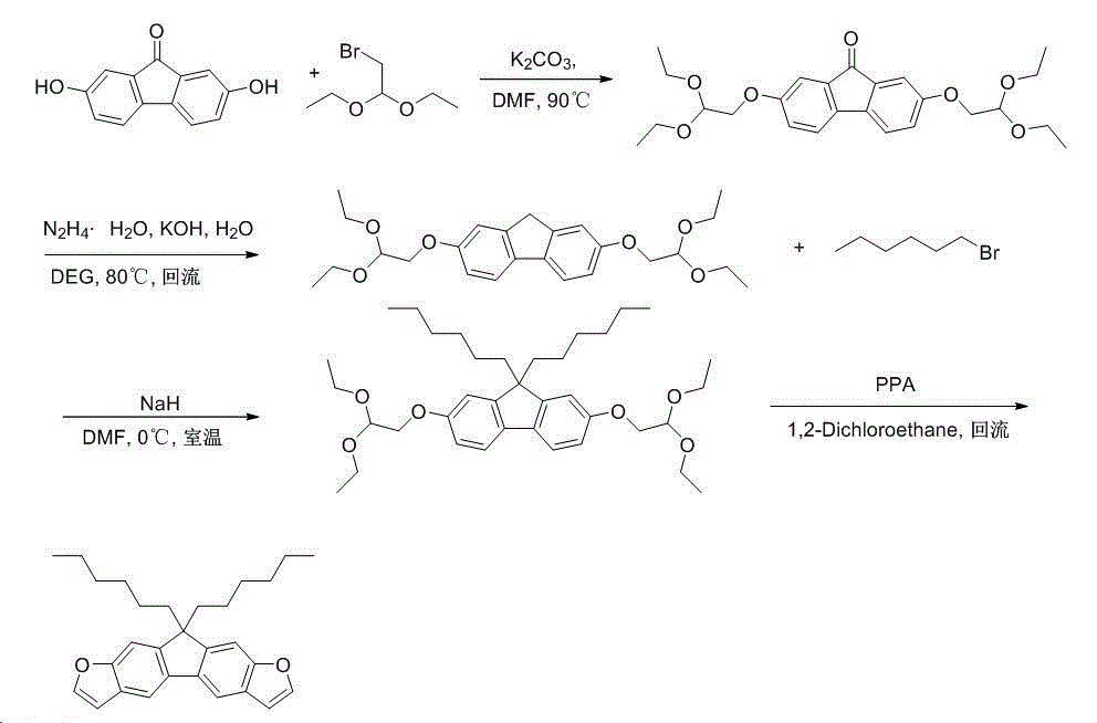 Double-furofluorenone as well as derivative and preparation method thereof