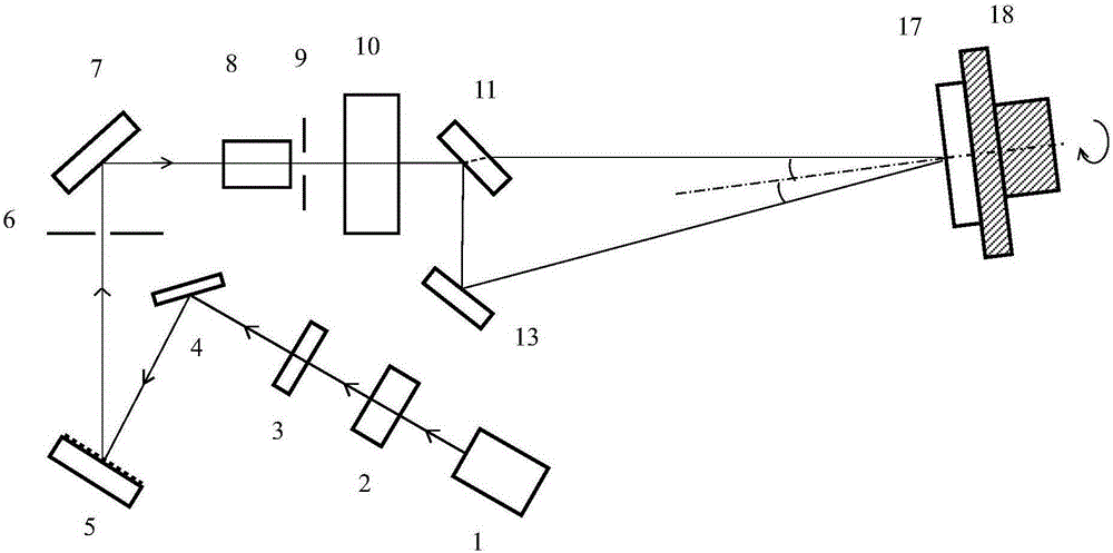 Laser interferometric lithography system with application of blazed grating