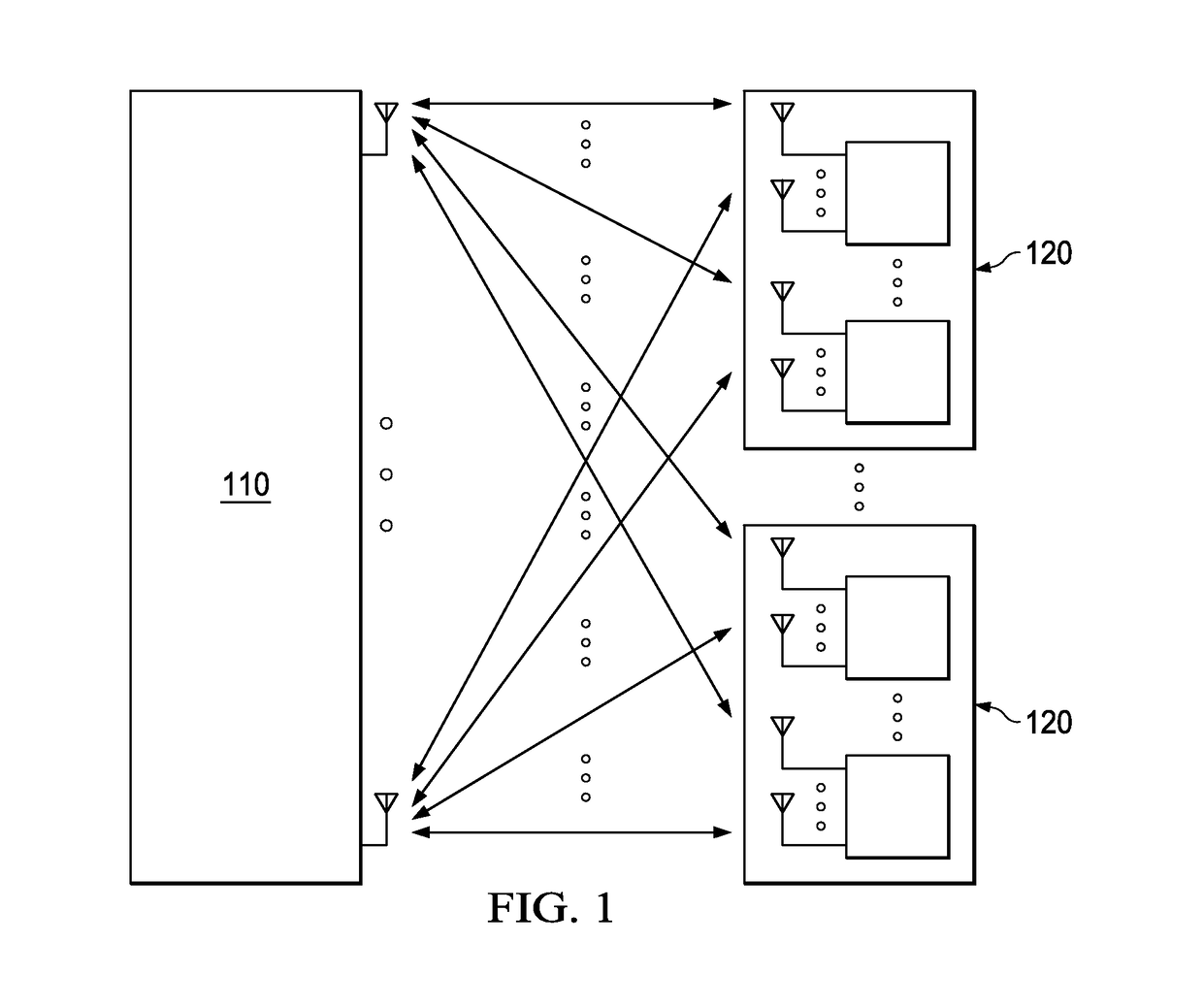 Apparatus and Methods for Low PAPR Transmission in MIMO Systems