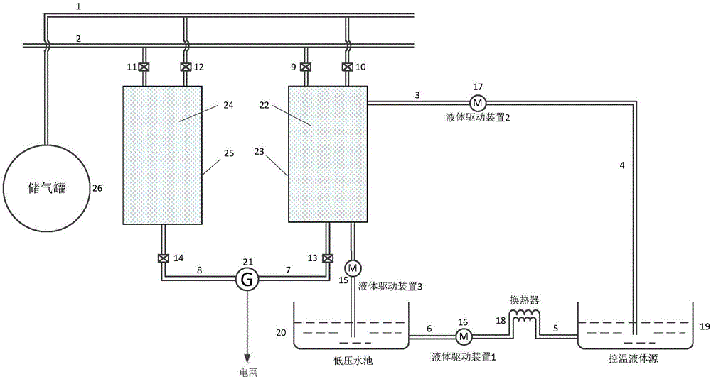 Isothermal compression air energy storage power generation system based on liquid temperature control and method thereof