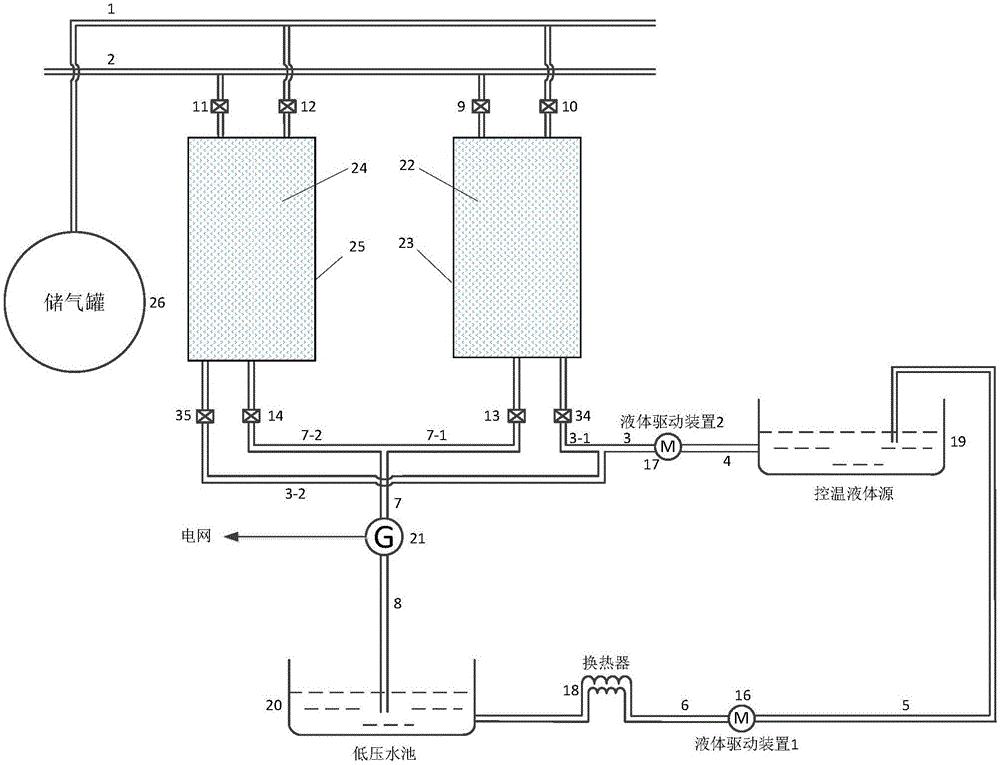 Isothermal compression air energy storage power generation system based on liquid temperature control and method thereof