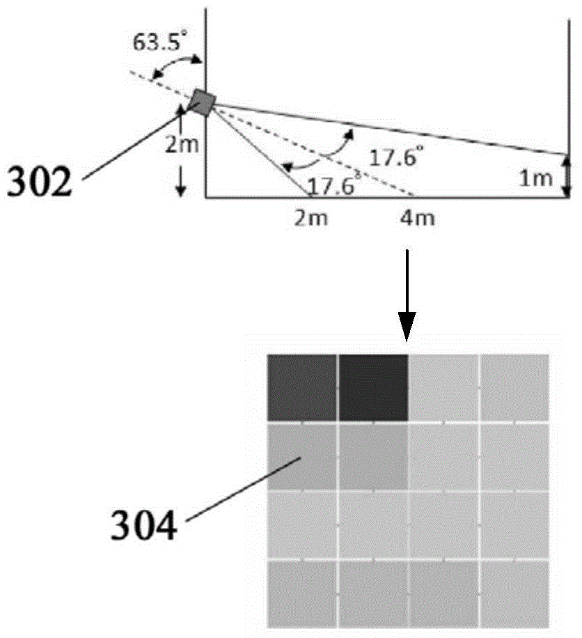 Control method and device for air conditioner running modes