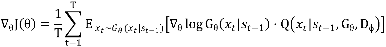 Simulation text medical record generation method and system