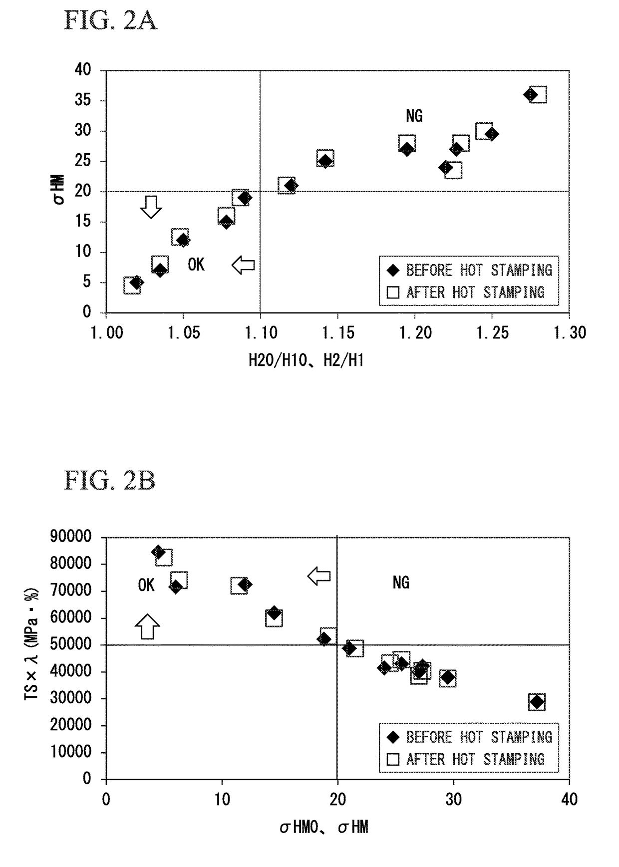 Cold rolled steel sheet and manufacturing method thereof