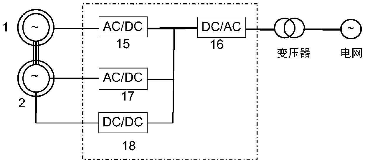 Magnetic suspension vertical-axis wind power unit control method based on neural network model prediction control