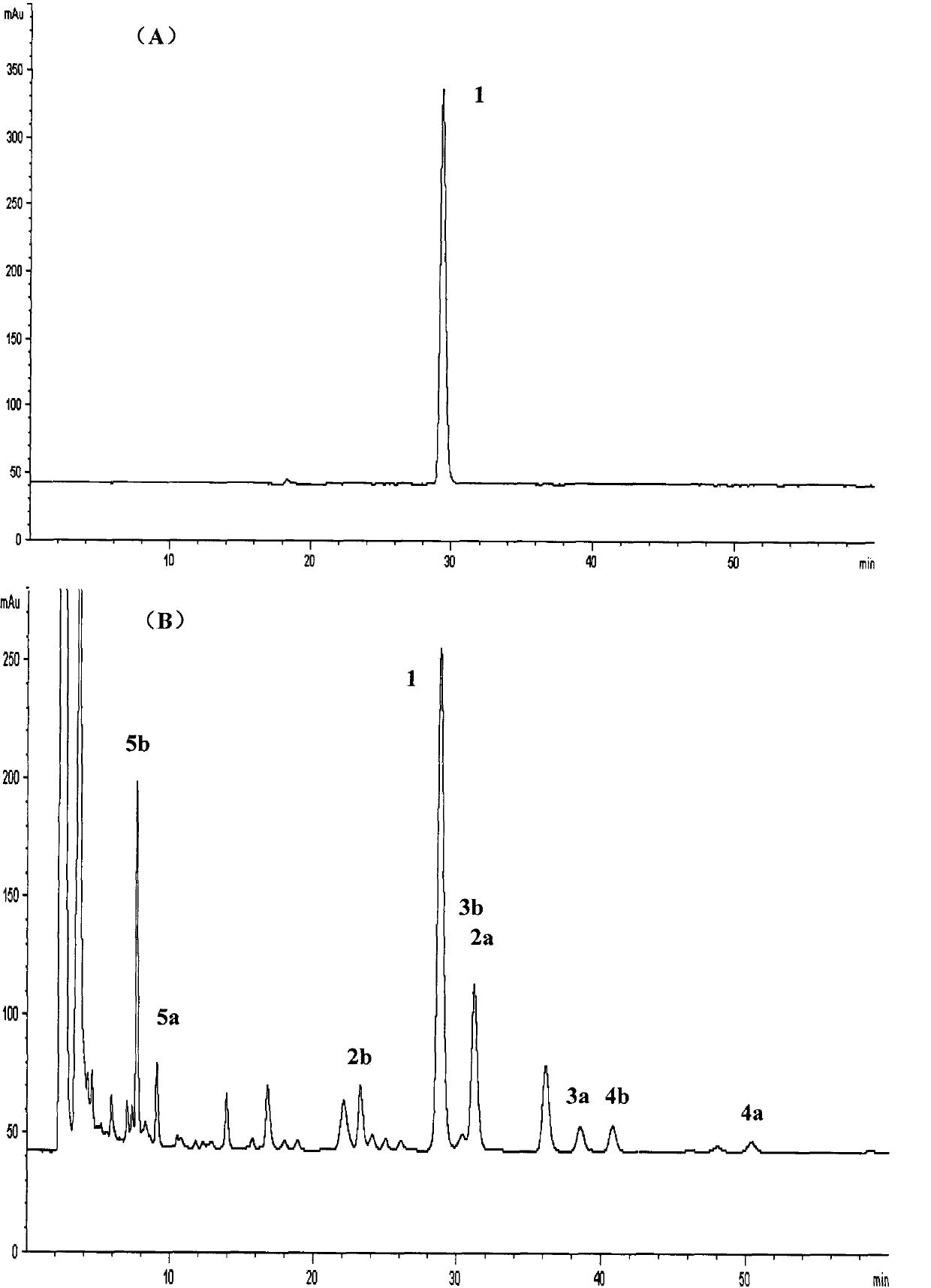 Detection method for limonins components in szechwan Chinaberry fruit extractive