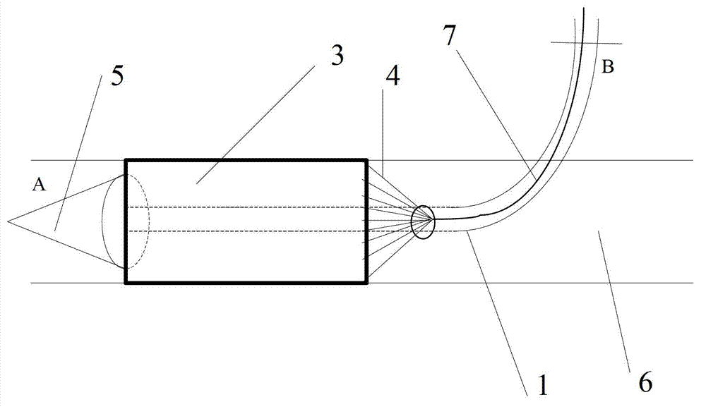 Total hepatic vascular exclusion auxiliary device