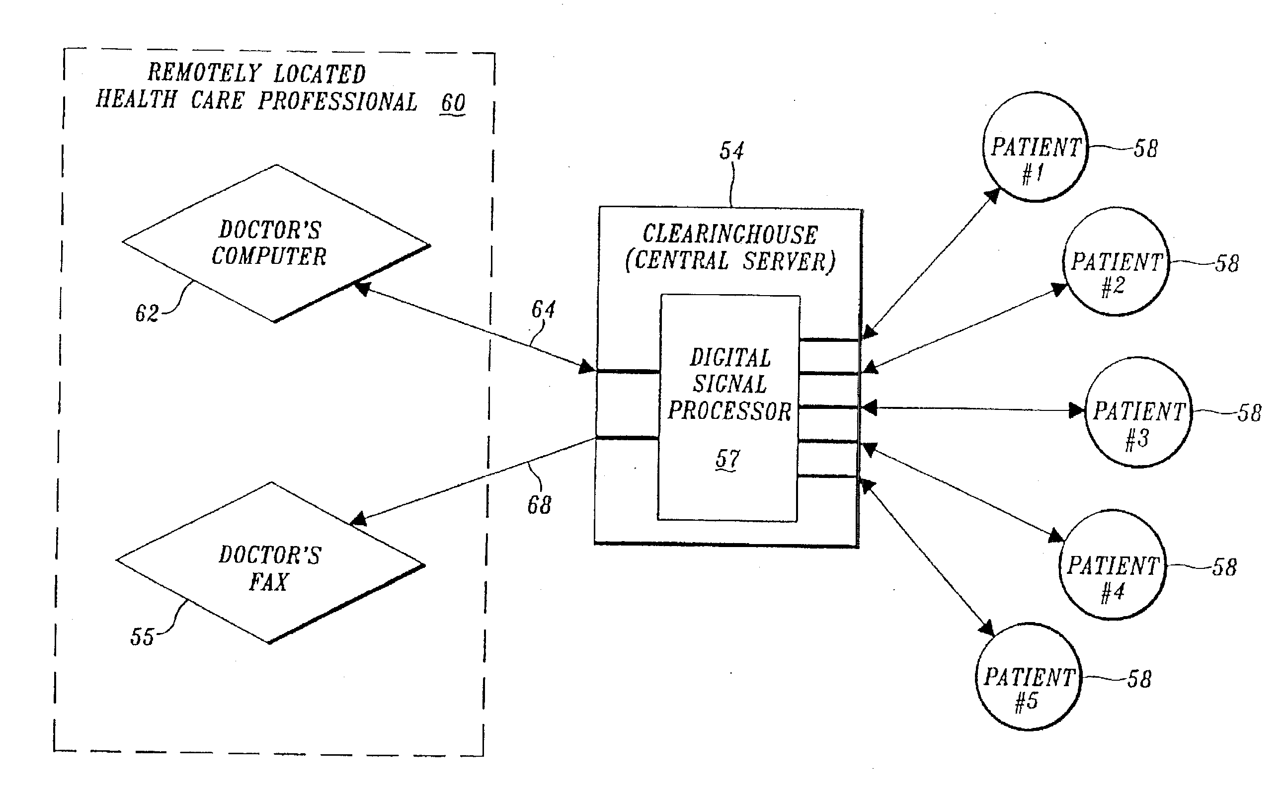 Method and apparatus for remote health monitoring and providing health related information