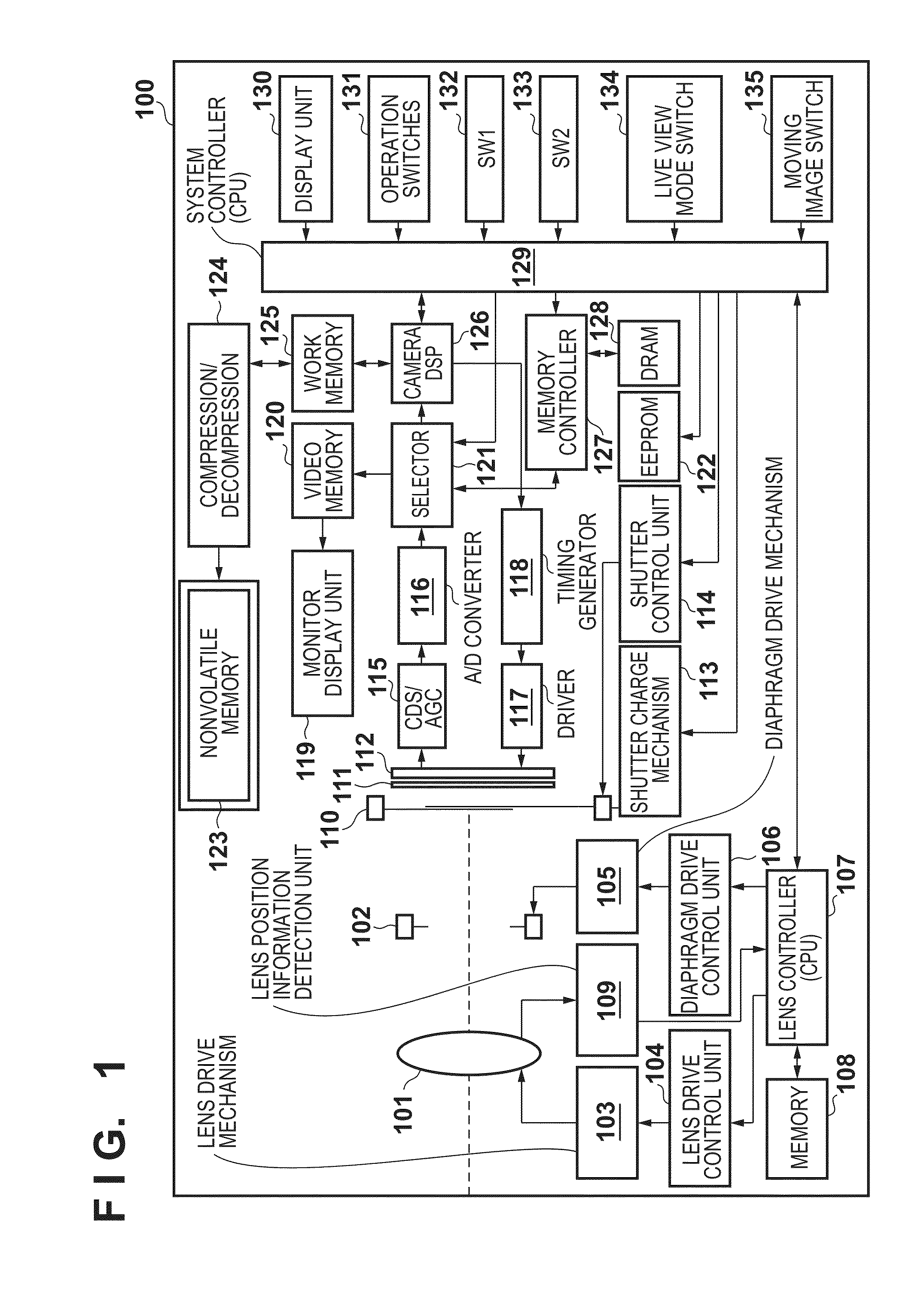 Image capturing apparatus and control method thereof