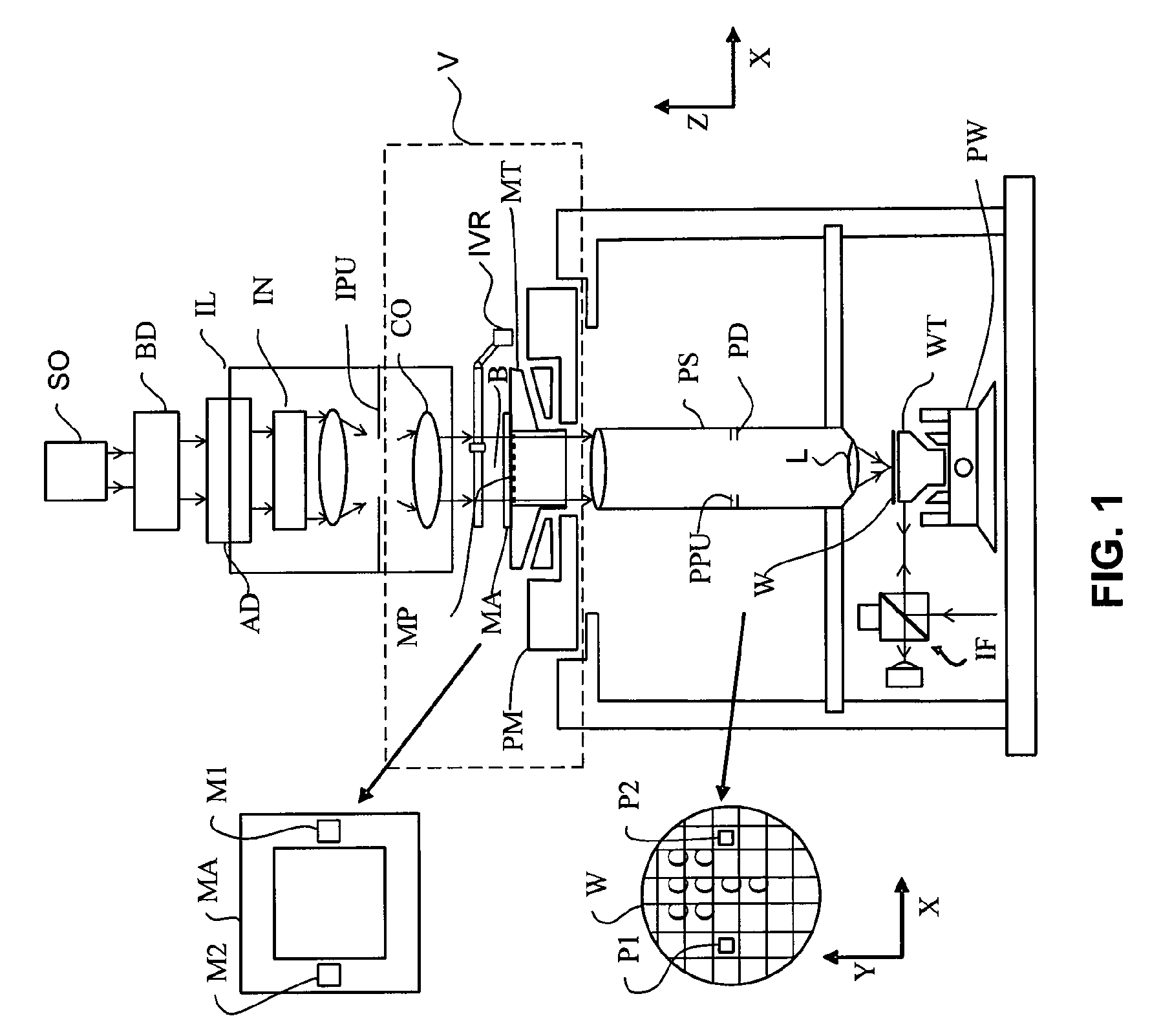 Robot Position Calibration Tool (RPCT)