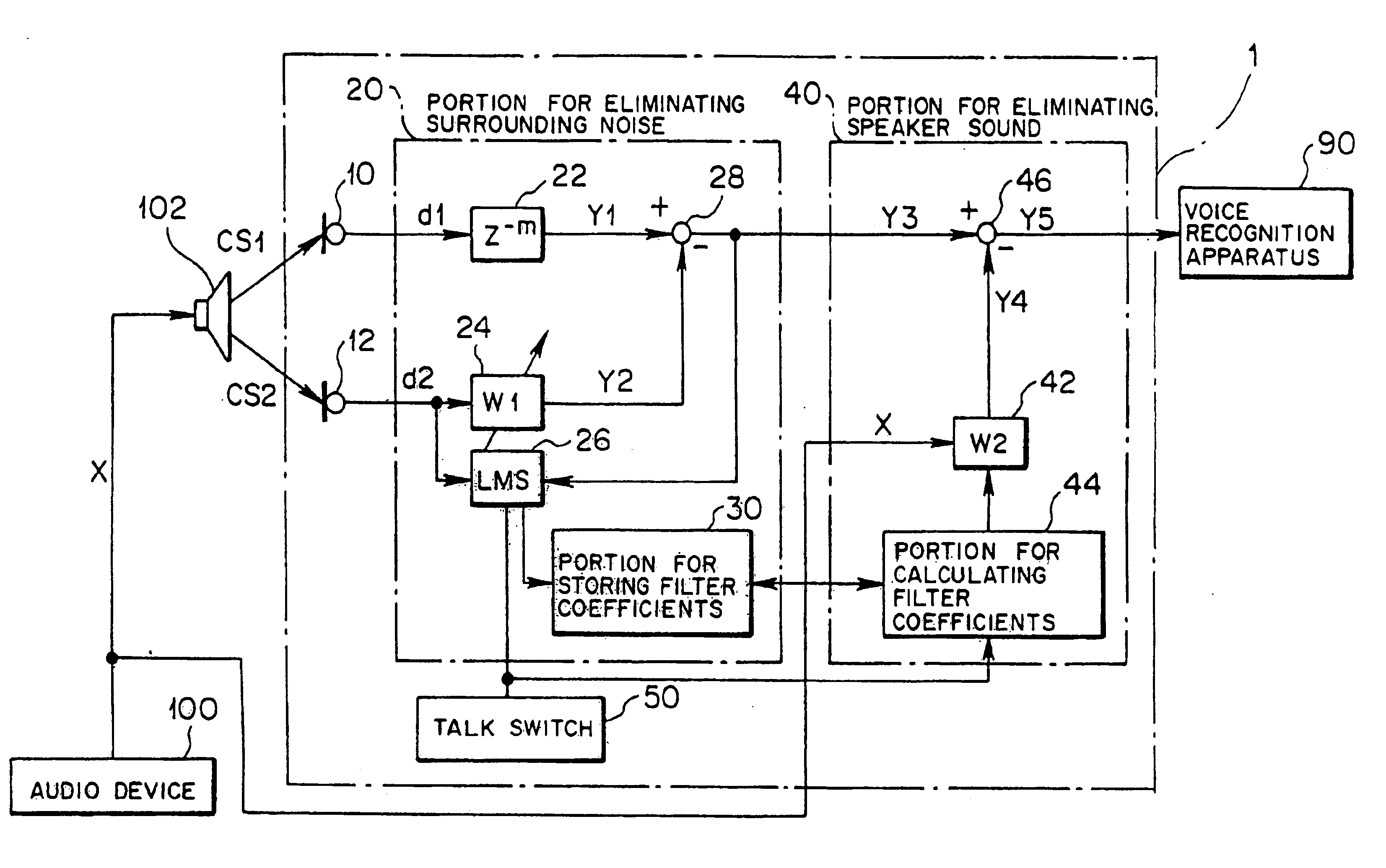 Voice input apparatus