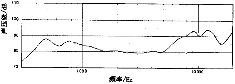 Piezoelectric speaker based on piezoelectric cantilever beam