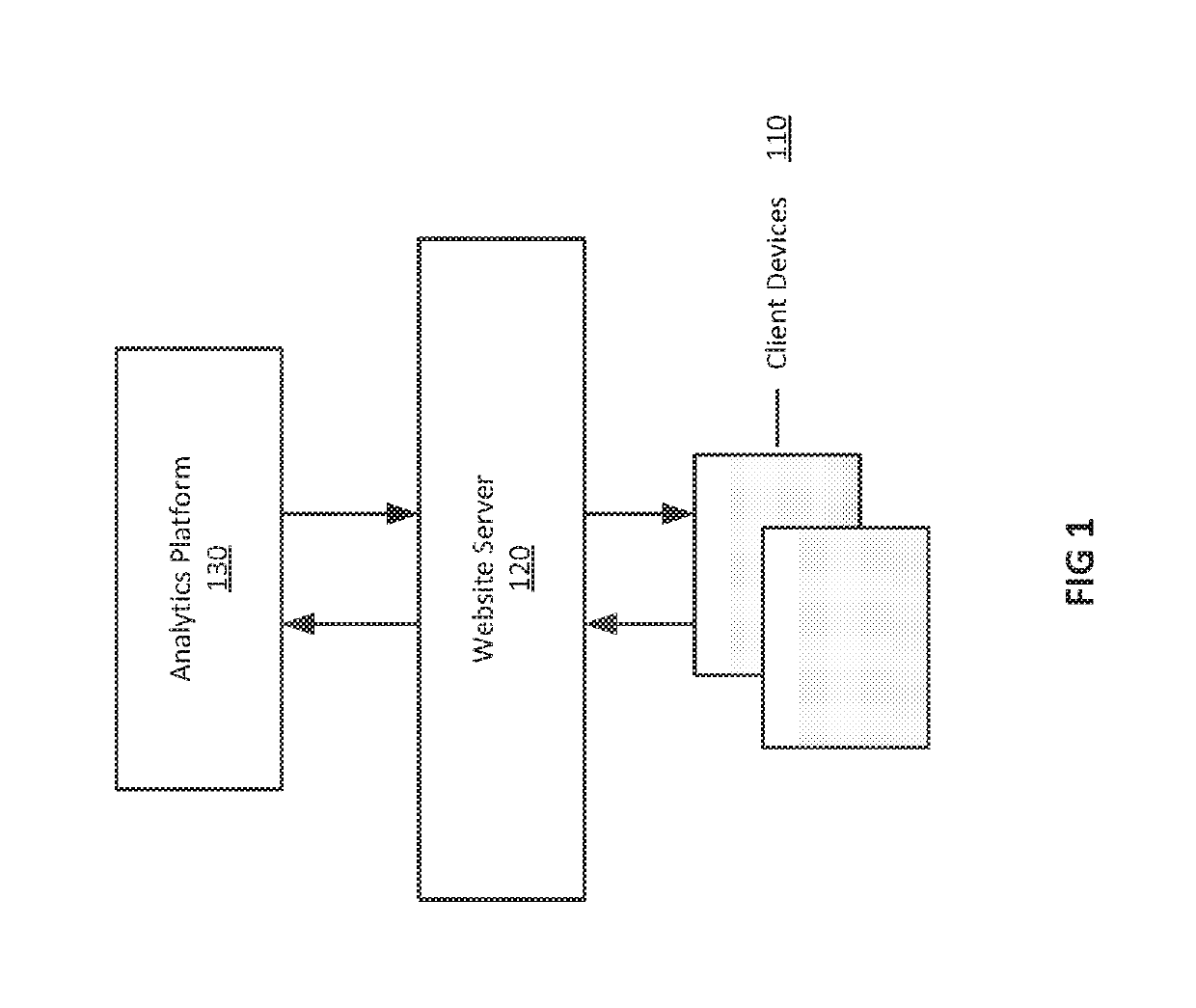 De-anonymization of website visitor identity