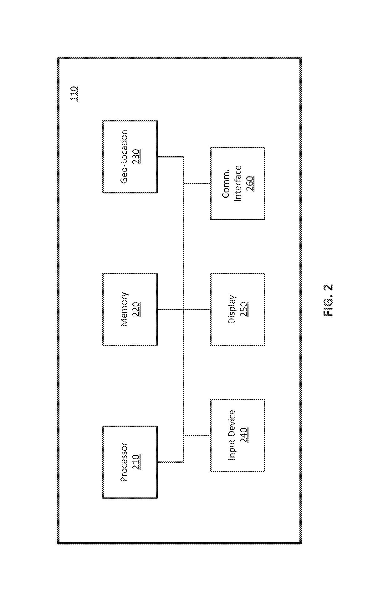 De-anonymization of website visitor identity