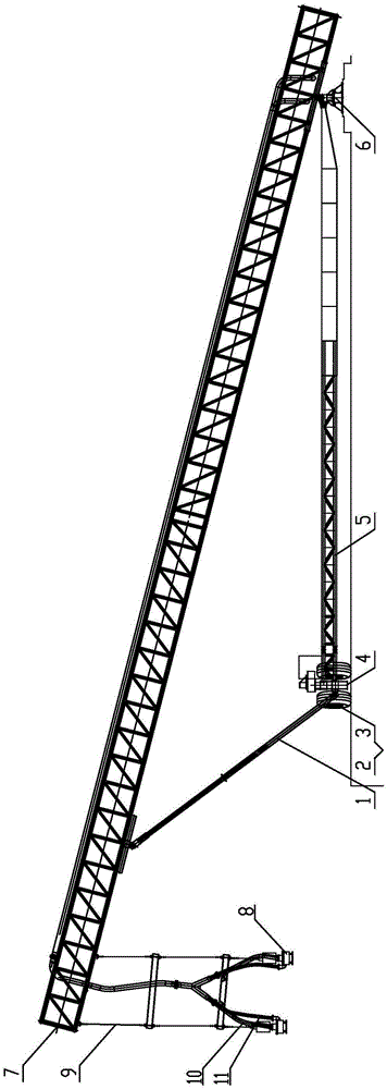 Rotation type hydraulic ship unloader