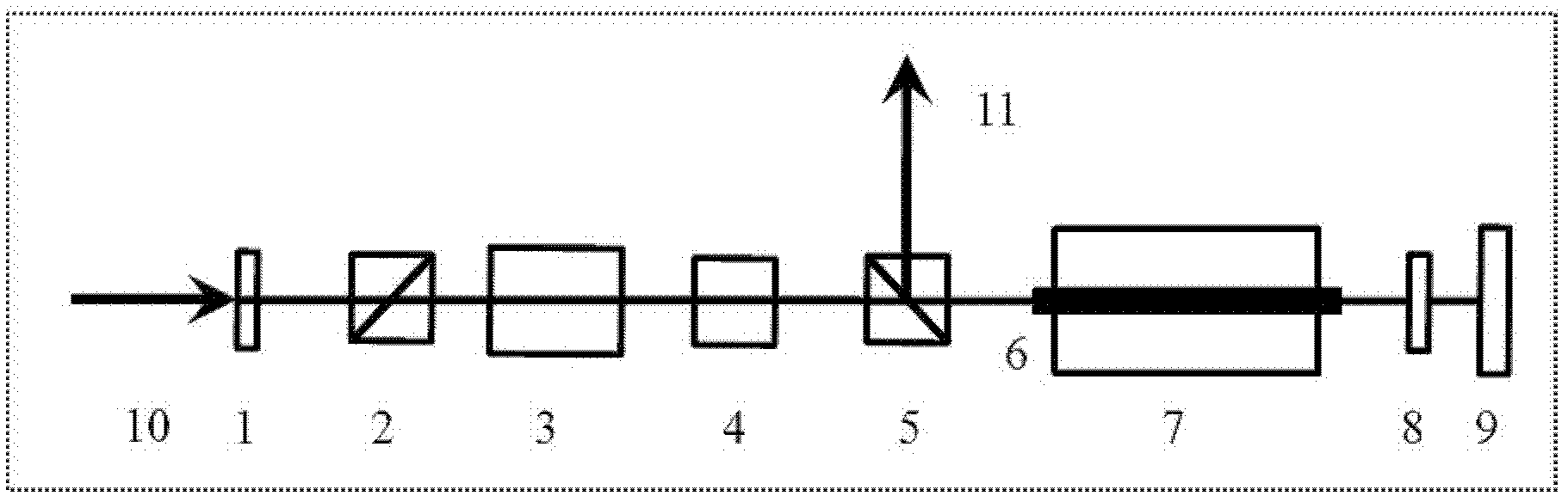 Amplifier and method for increasing multipass amplifying output power of bar-like Nd: YAG (yttrium aluminum garnet) laser