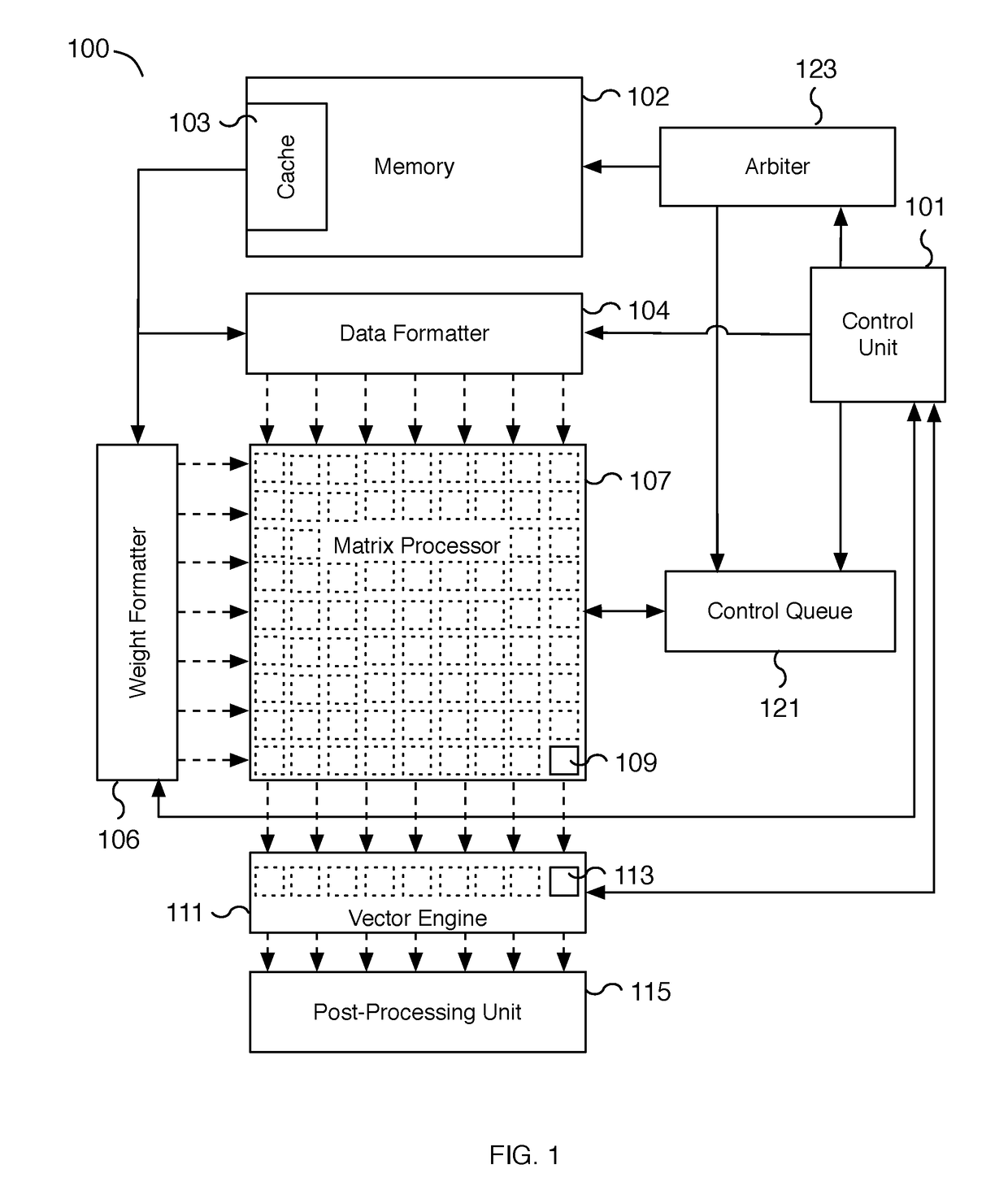 Computational array microprocessor system with variable latency memory access