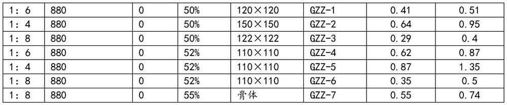 A method of using pressurized pre-oxidized tailings neutralization paste material as grouting material to grout ore body for water control