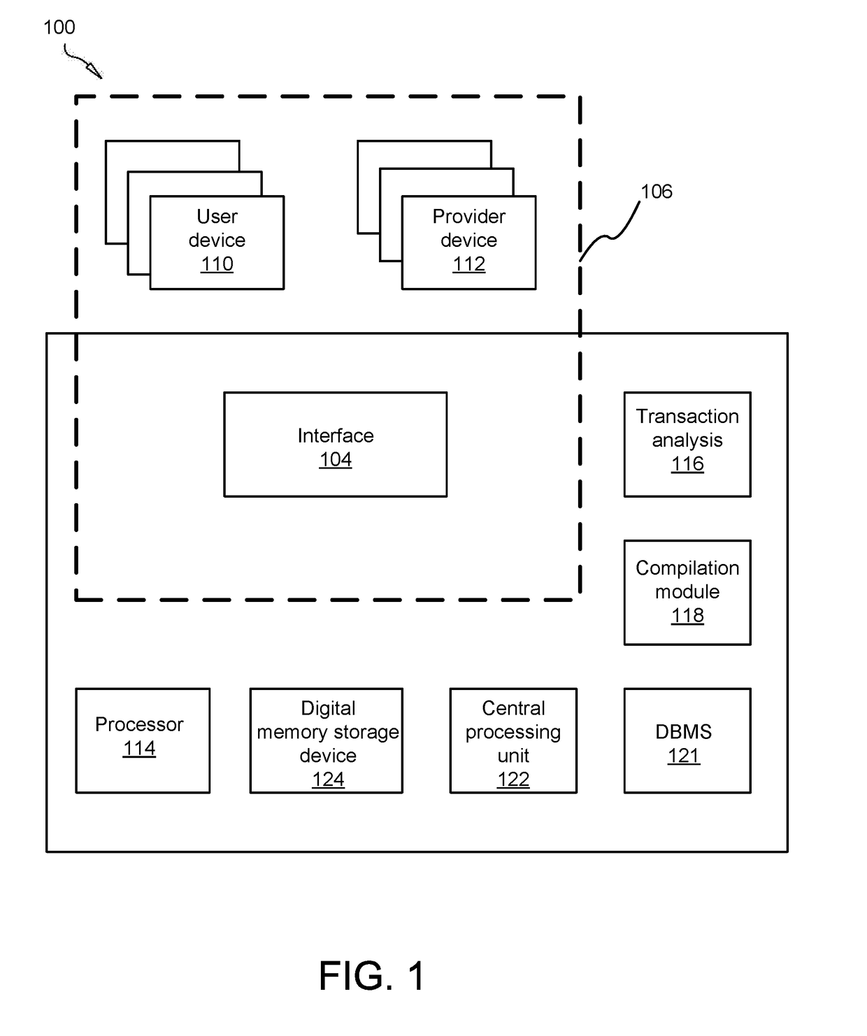 Computer-Implemented Method, Computer Program Product and System for Facilitating Remote Transfer of Financial Information and File Creation