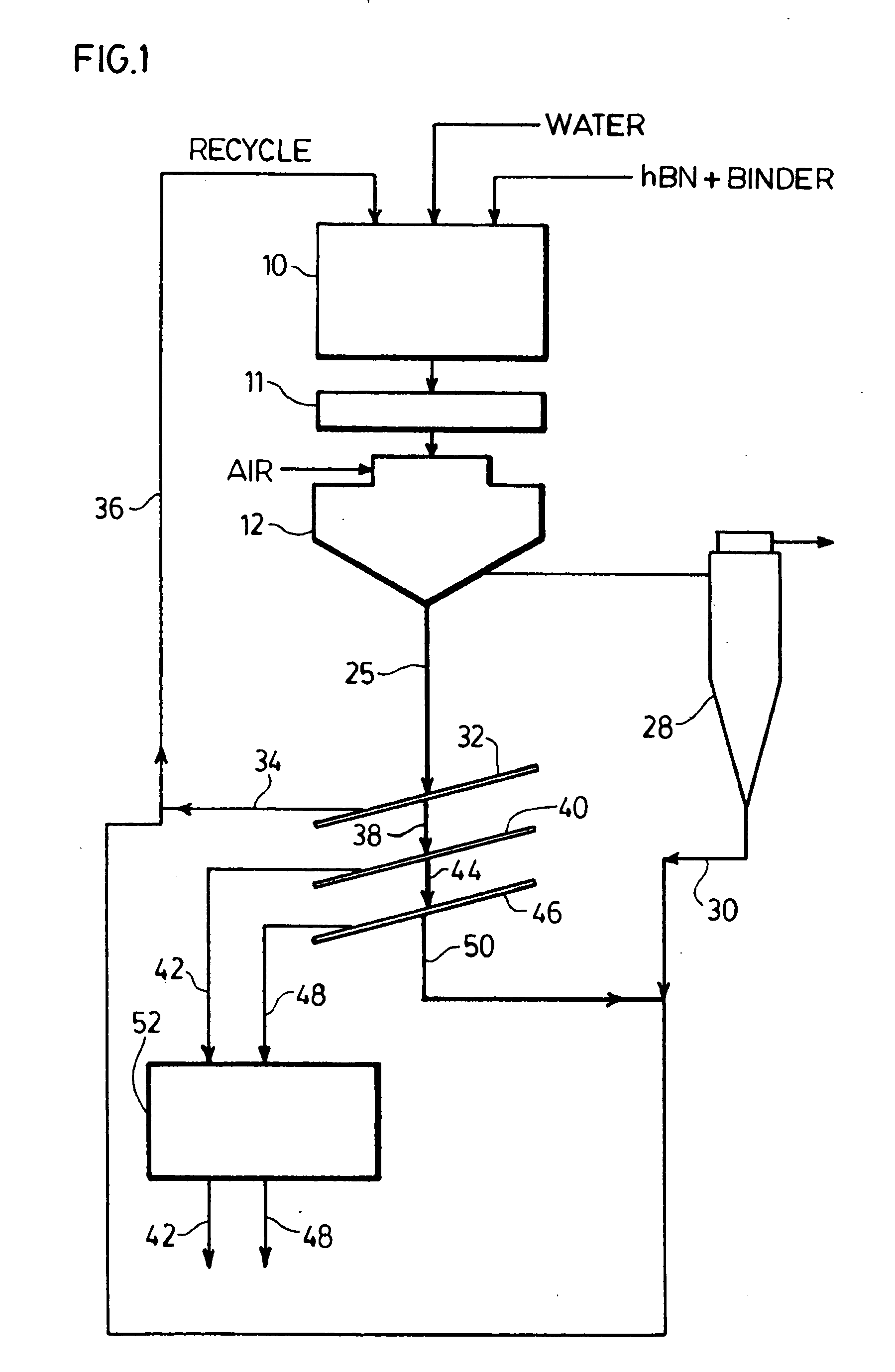 Method for producing composite material for coating applications