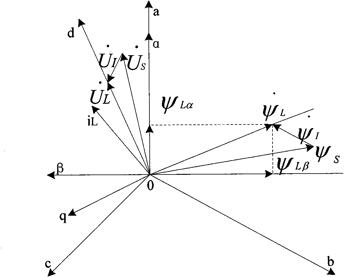 Energy-saving control system for permanent magnet synchronous escalator