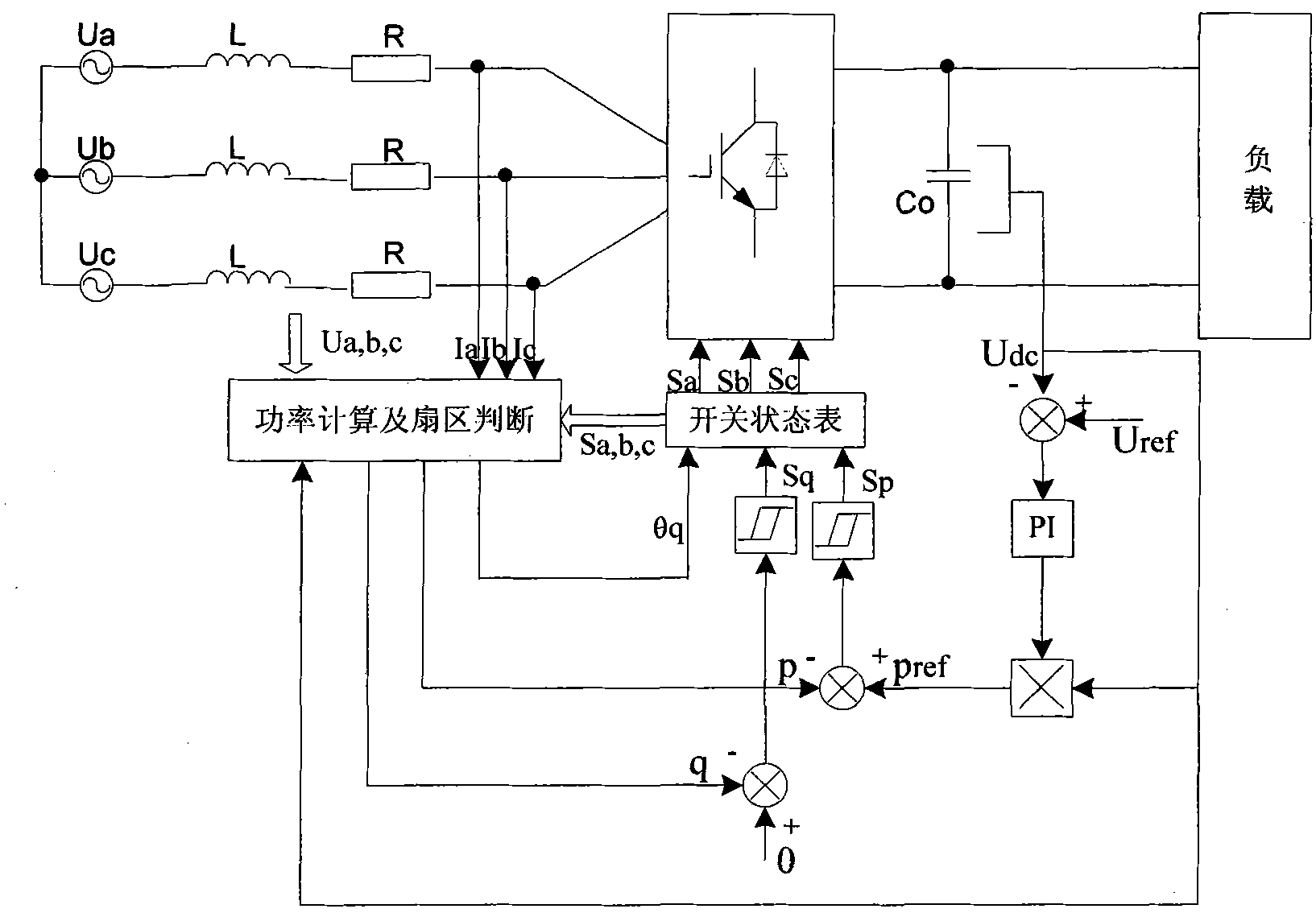 Energy-saving control system for permanent magnet synchronous escalator