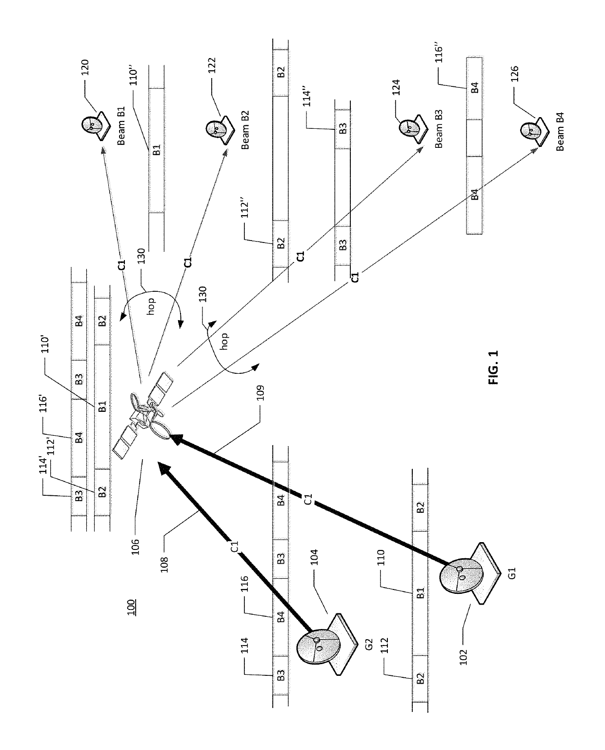 Timing synchronization for a beam hopping satellite