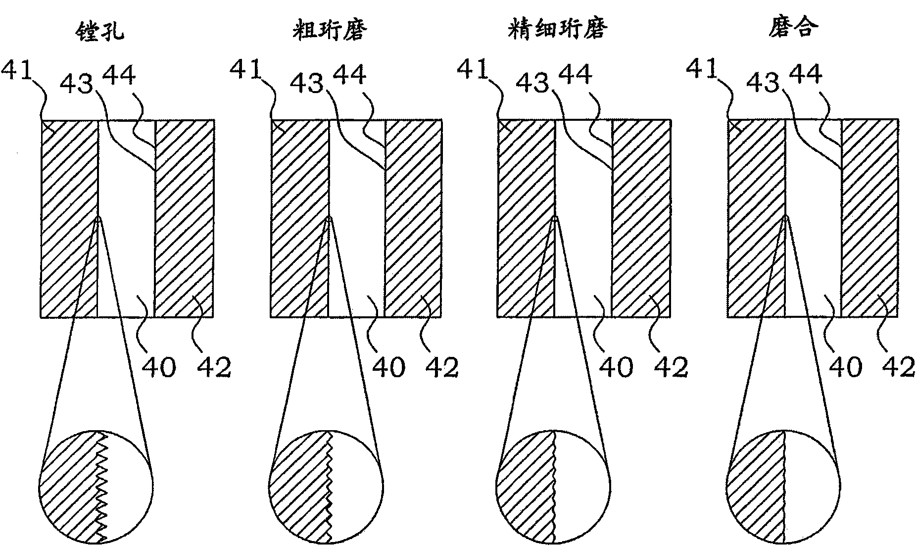 Manufacturing of low-friction elements