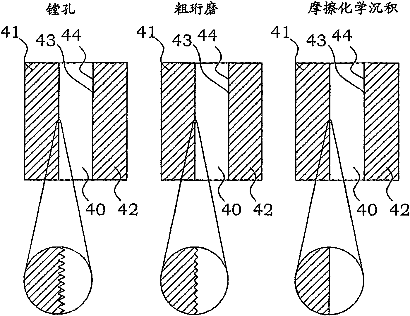 Manufacturing of low-friction elements