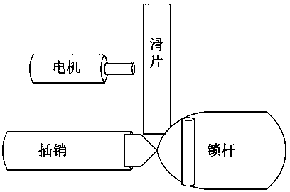 A logistics lock and logistics lock monitoring method based on Internet of Things information management