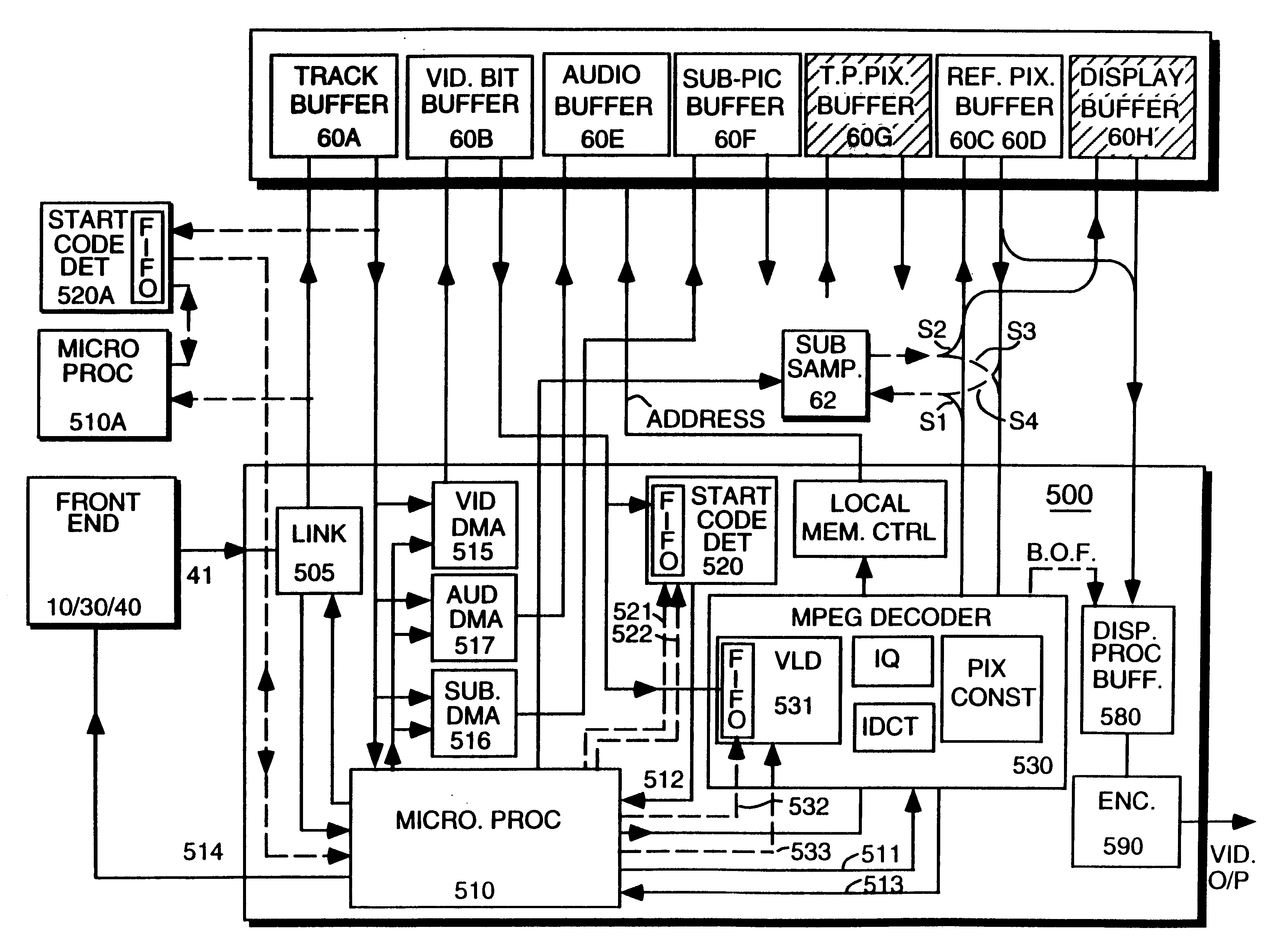 Memory control in trick play mode