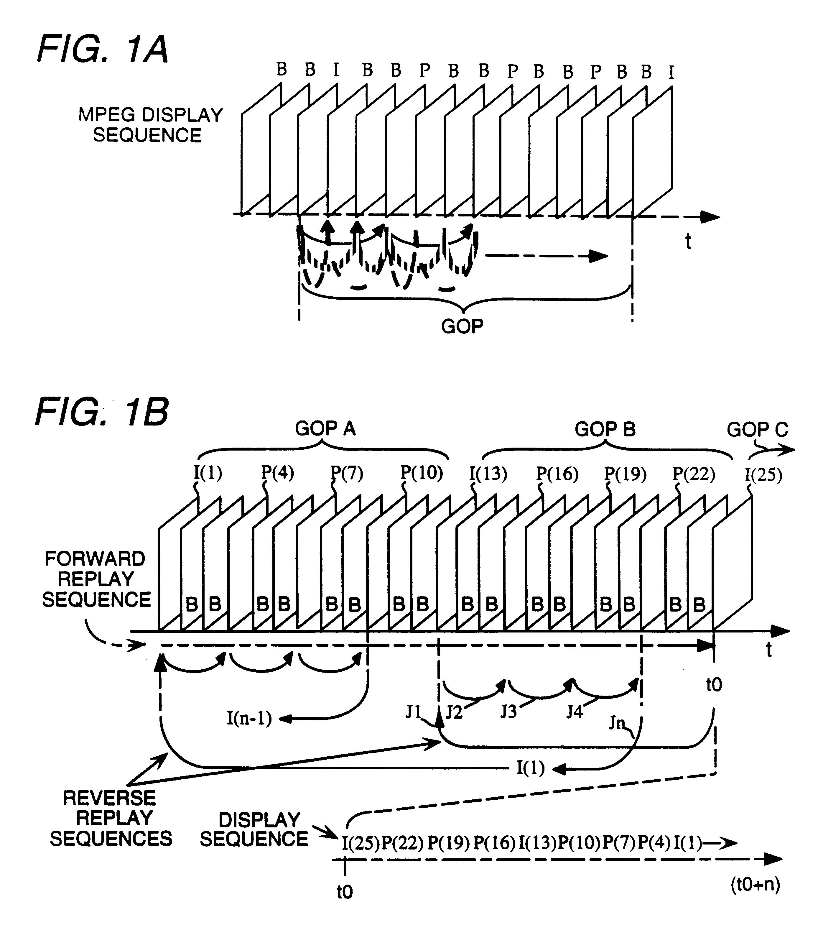 Memory control in trick play mode