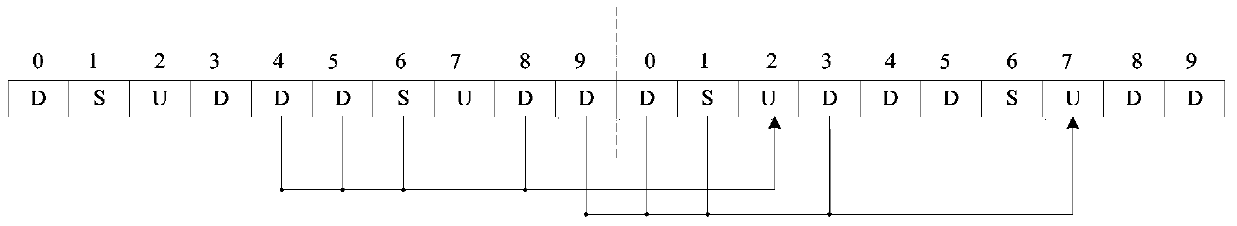 Harq feedback method and device, base station and terminal