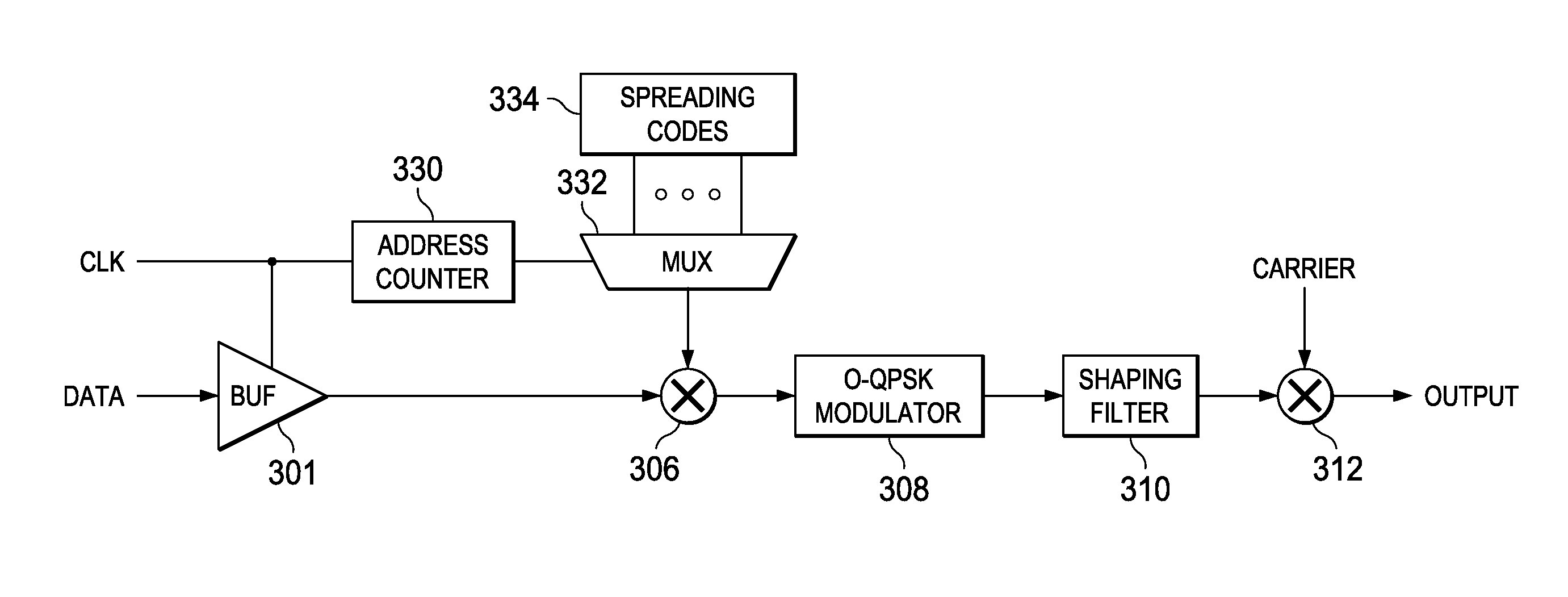 DSSS inverted spreading for smart utility networks