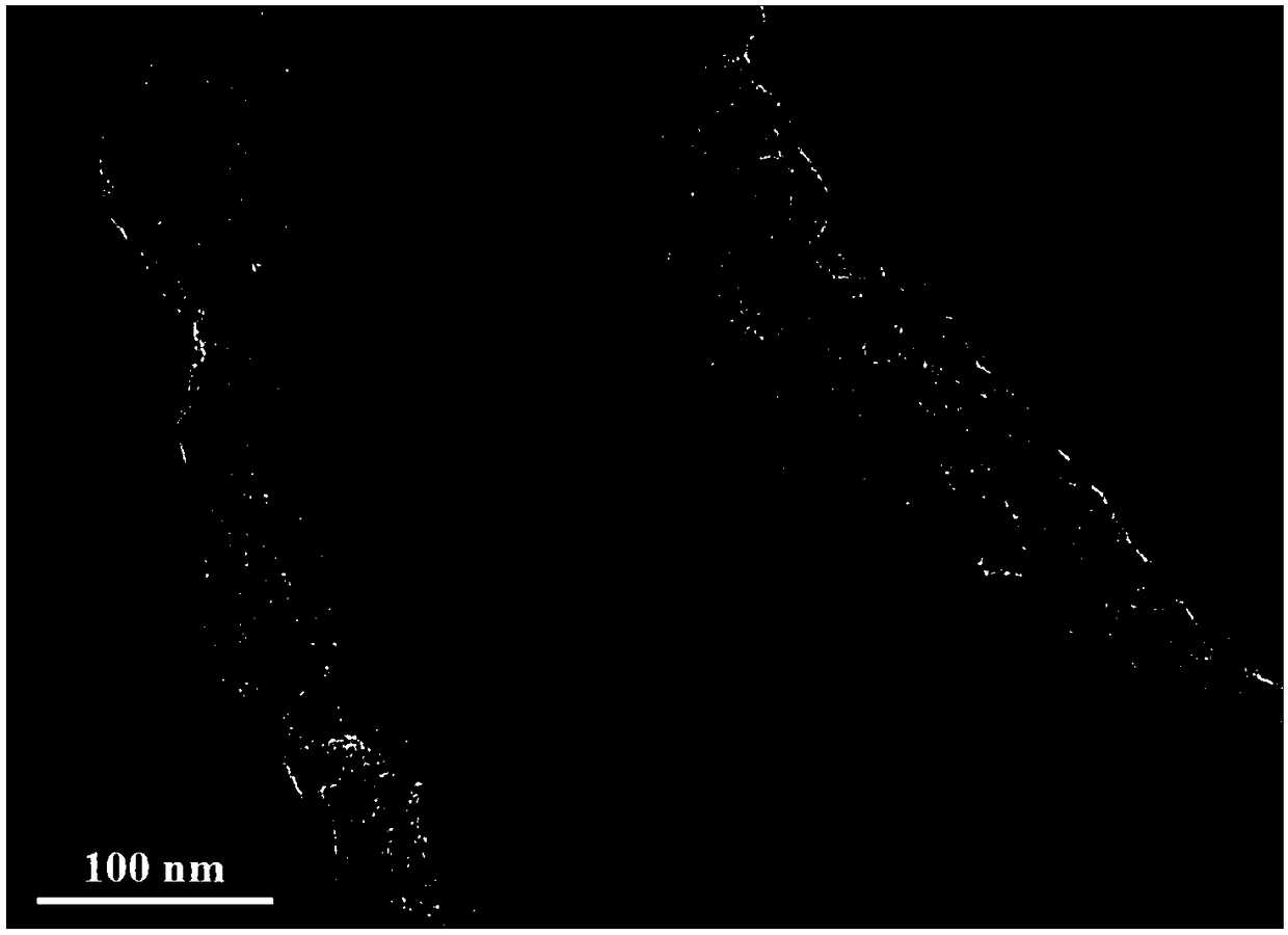 Co/Co3O4 composite and preparation method and application of Co/Co3O4 composite