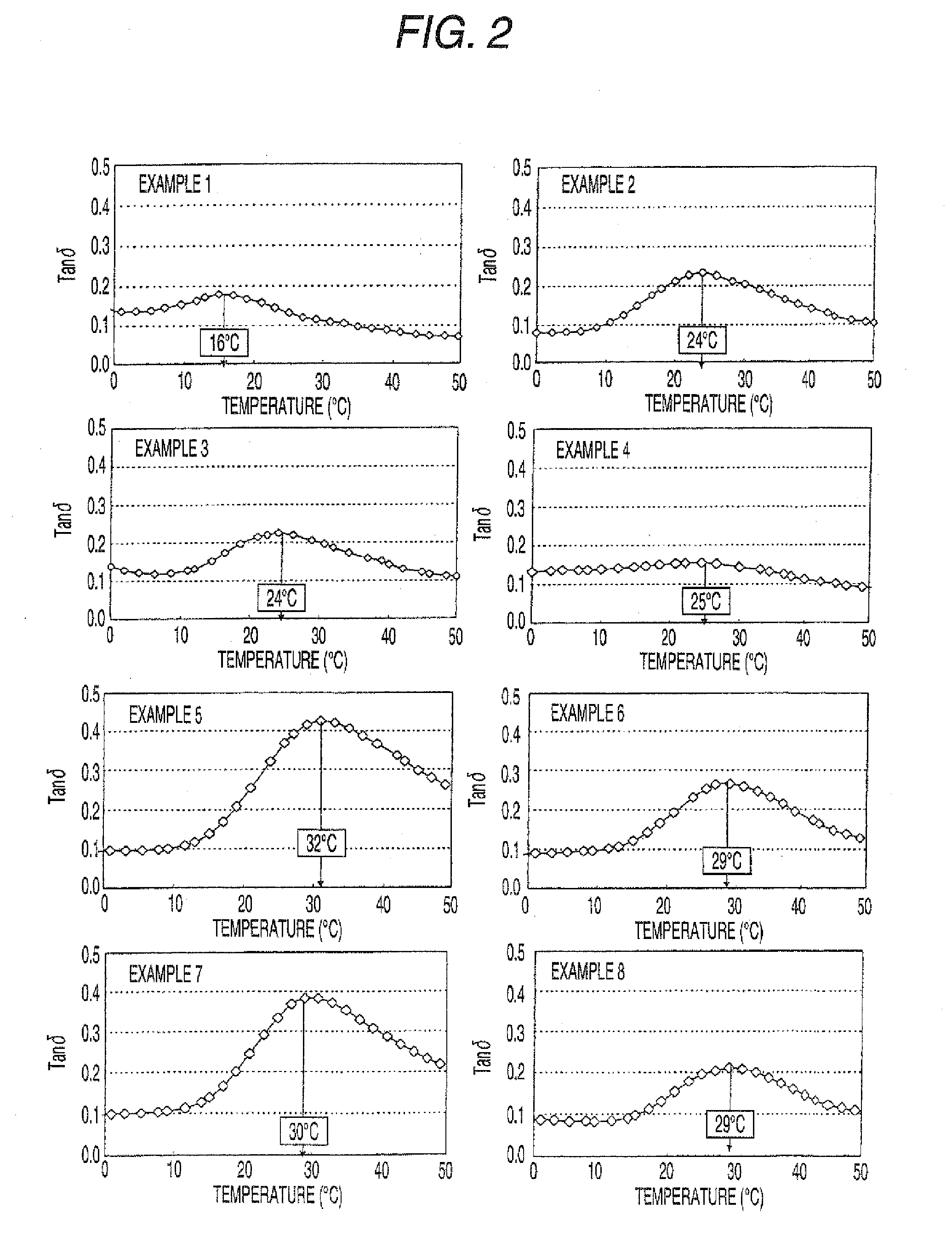 Flooring Material