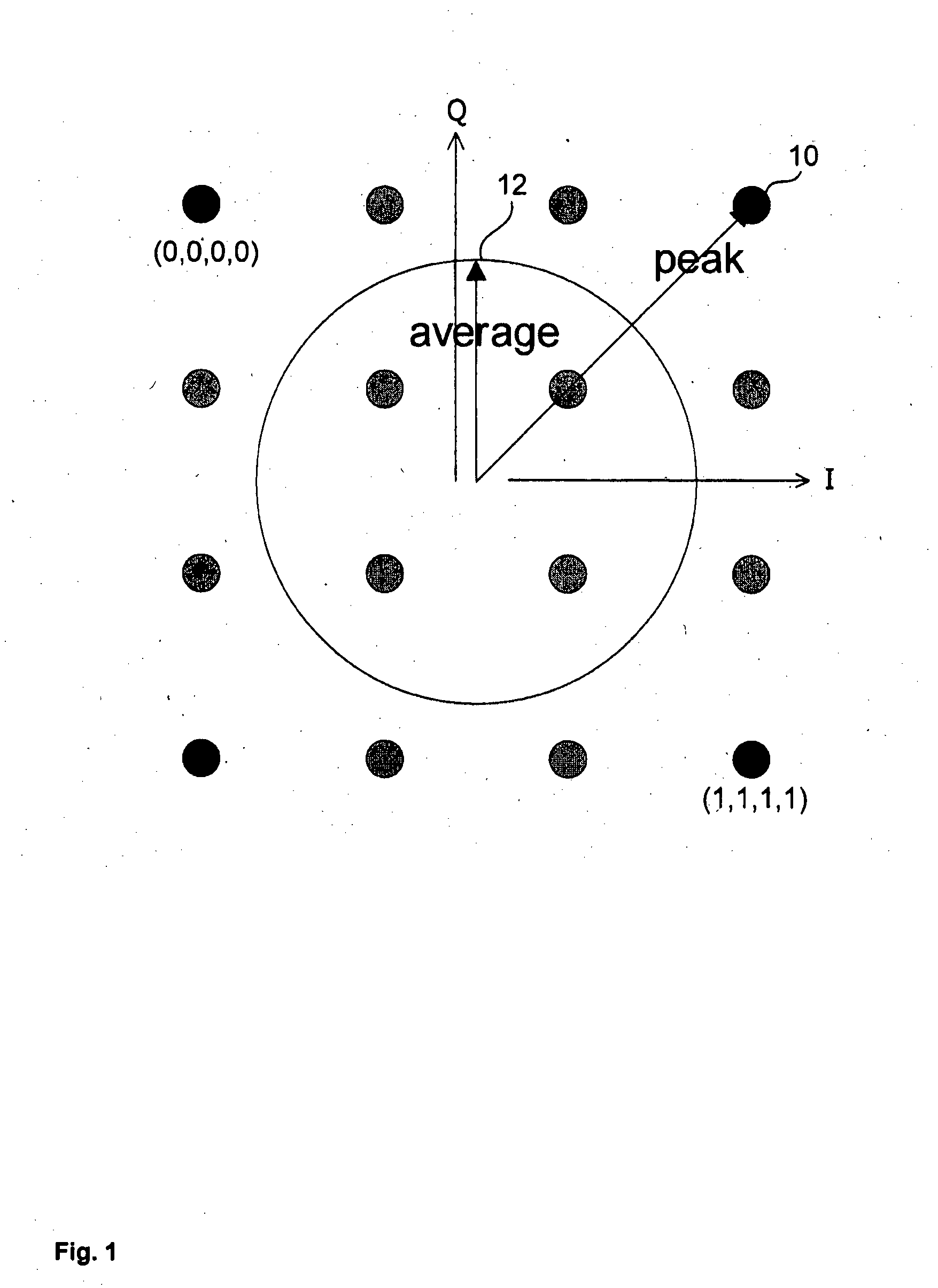 Orthogonal frequency division multiplexing (OFDM)