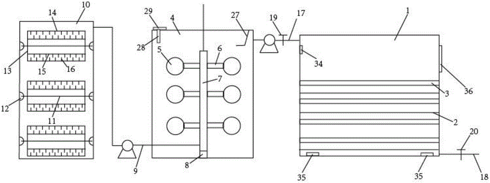 Efficient sludge-wastewater separator