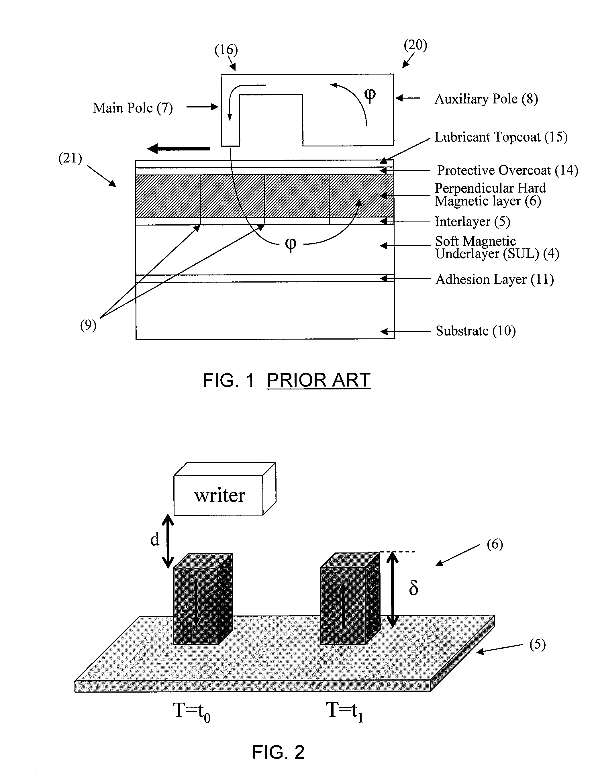 Perpendicular magnetic recording media with magnetic anisotropy/coercivity gradient and local exchange coupling